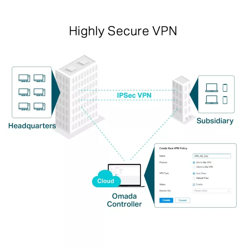 TP-Link SafeStream gigabit Multi-WAN VPN-reititin, Ethernet WAN, gigabit Ethernet, musta
