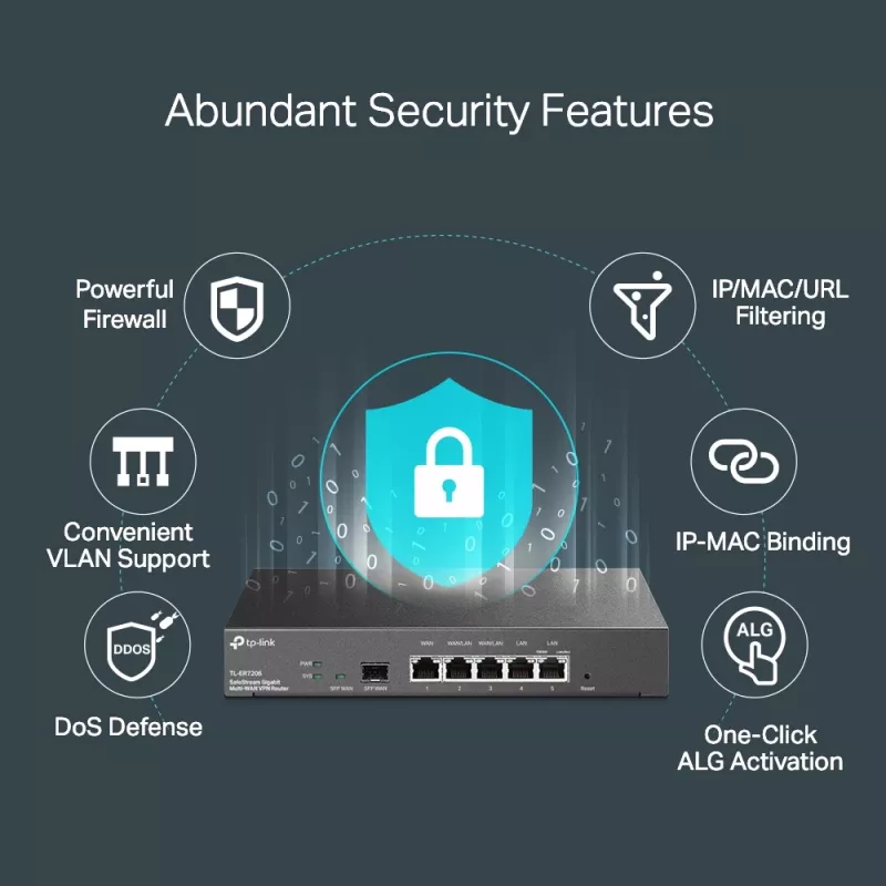 TP-Link SafeStream gigabit Multi-WAN VPN-reititin, Ethernet WAN, gigabit Ethernet, musta