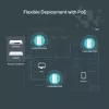 TP-Link Festa F65-Wall 3000 Mbit/s valkoinen Power over Ethernet (PoE)