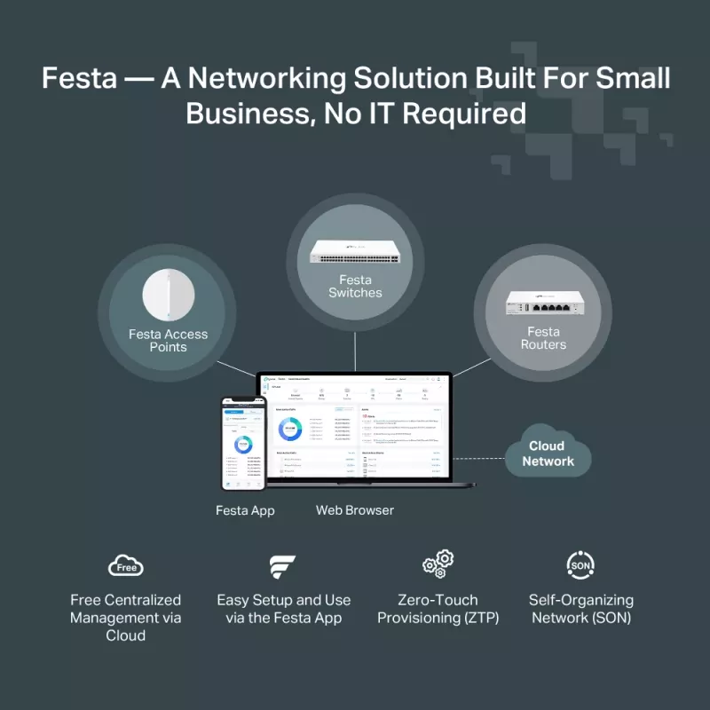 TP-Link Festa FS308G 8-porttinen Gigabit-hallittava L2/L2+-kytkin, valkoinen