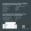 TP-Link Festa FS308G 8-porttinen Gigabit-hallittava L2/L2+-kytkin, valkoinen