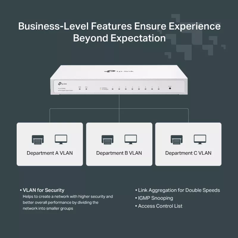 TP-Link Festa FS308G 8-porttinen Gigabit-hallittava L2/L2+-kytkin, valkoinen