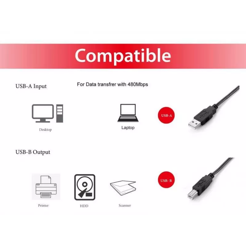 Equip USB 2.0 Type-A - Type-B -kaapeli, 2,0 m, musta