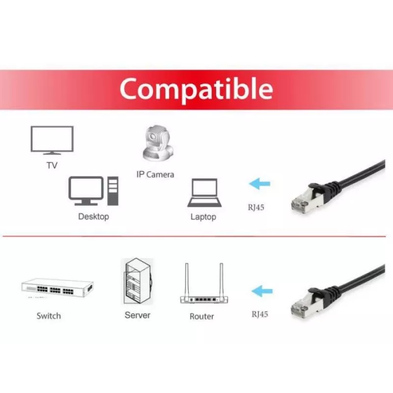 Verkkokaapeli Equip Cat.6A S/FTP RJ-45 25 m musta