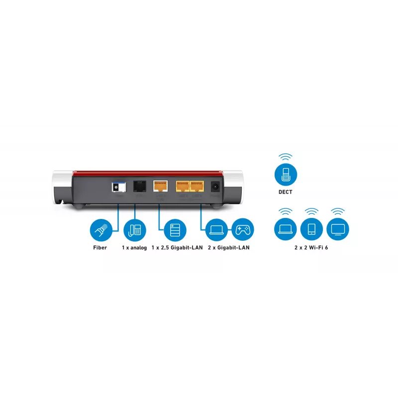 Box FRITZ 5530 WLAN-reititin Gigabit Ethernet Dual-Band (2,4 GHz / 5 GHz) valkoinen