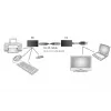 DIGITUS USB 1.1 -jatko Cat5/5e/6 kautta