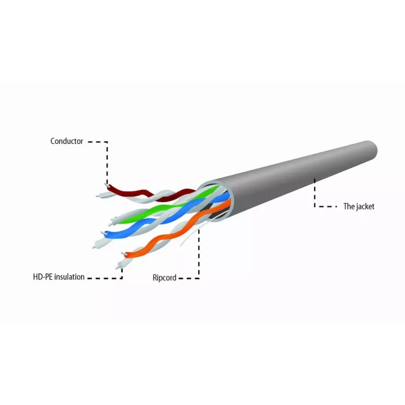 GEMBIRD verkkokaapeli – Cat 5e – UTP – 304 m – harmaa