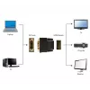 Kaapeliadapteri Gembird A-HDMI-DVI-2