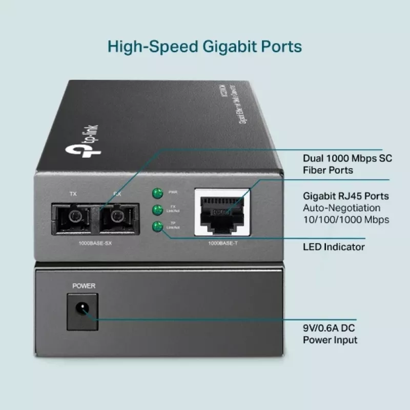 TP-Link Gigabit multimode-mediakonvertteri