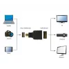 HDMI-micro-HDMI-kaapeli Gembird A-HDMI-FD musta