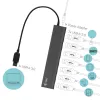 i-tec Metal Superspeed USB 3.0 7-porttinen keskitin