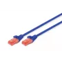 DIGITUS Professional patch-kaapeli - CAT6 - U/UTP - Snagless - 2 m - sininen