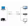 GEMBIRD DisplayPort-HDMI-sovitinkaapeli – valkoinen