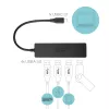 i-tec Advance USB-C ohut passiivinen HUB 4 porttia
