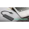 i-tec Advance USB-C ohut passiivinen HUB 4 porttia