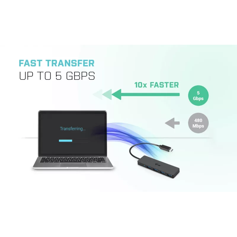 i-tec Advance USB-C ohut passiivinen HUB 4 porttia