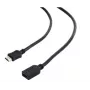 GEMBIRD High-Speed HDMI-jatkokaapeli Ethernetillä, 50 cm