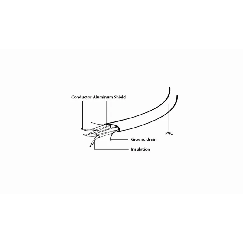 GEMBIRD SATA III -datakaapeli, metalliklipsit, 50 cm – bulk-pakkaus