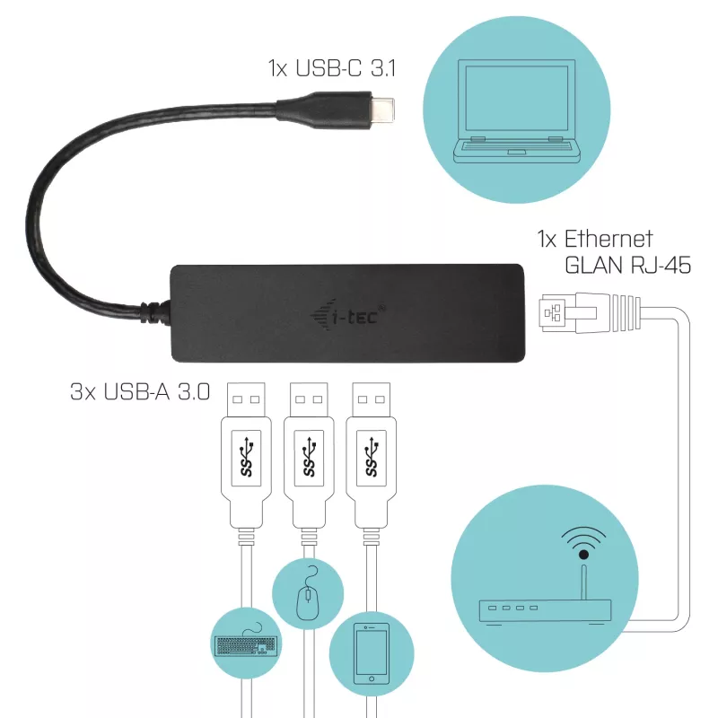 i-tec Advance USB-C ohut passiivinen keskitin 3 porttia + Gigabit Ethernet -sovitin