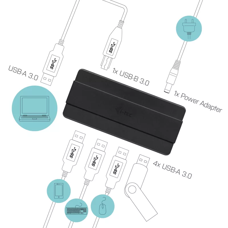 i-tec USB 3.0 Charging HUB 4 porttia virtalähde USB 3.2 Gen 1 Type-B
