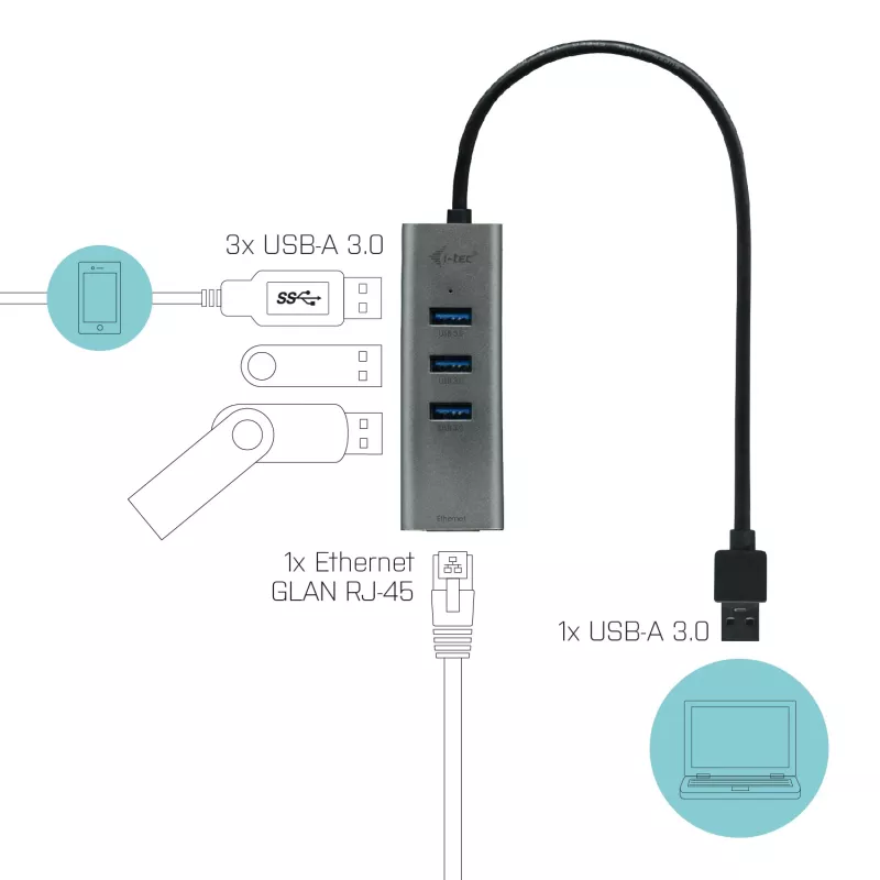 i-tec Metal USB 3.0 keskitin 3 porttia + Gigabit Ethernet -sovitin