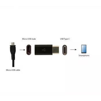 GEMBIRD USB 2.0 Type-C MicroUSB-adapteri (CM/MicroUSB-F), musta