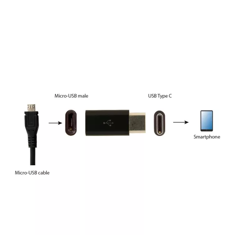 GEMBIRD USB 2.0 Type-C MicroUSB-adapteri (CM/MicroUSB-F), musta