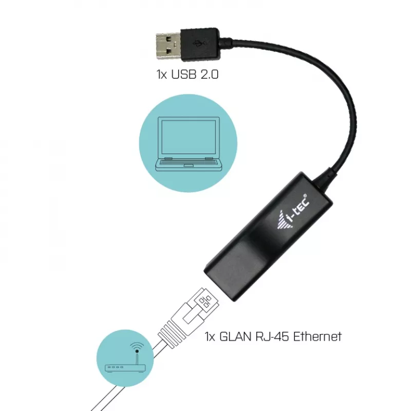 i-tec Advance USB 2.0 Fast Ethernet -sovitin