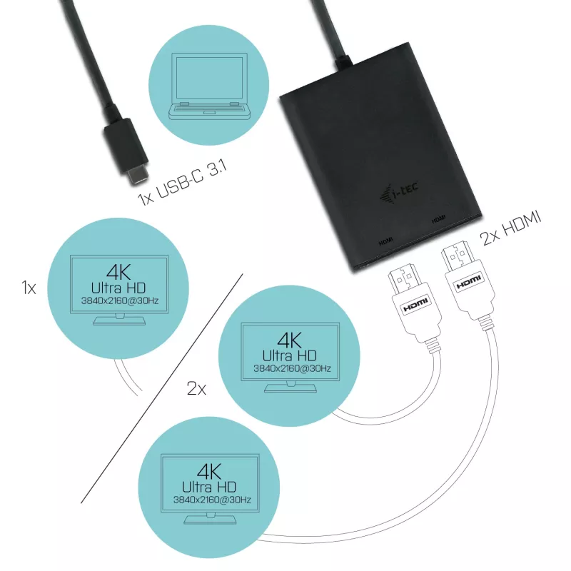i-tec USB-C 3.1 Dual 4K HDMI -videoadapteri, 3.2 Gen 1 (3.1 Gen 1), USB Type-C, HDMI-lähtö, 3840 x 2160 pikseliä