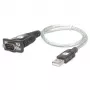 USB-sarjaporttisovitin Techly IDATA USB-SER-2T, USB-A uros DB-9 uros, 0,45 m, läpinäkyvän valkoinen