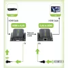 Techly jatko HDMI Full HD Cat.5E / 6 / 6A / 7 kaapelilla max. 60 m itsesäätyvä IDATA EXT-E70I
