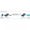 Techly vahvistin / jakaja HDMI Over IP verkko IDATA EXTIP-373