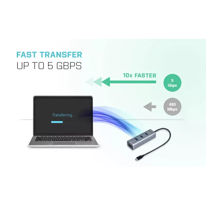 i-tec Metal USB-C-keskitin 4 porttia