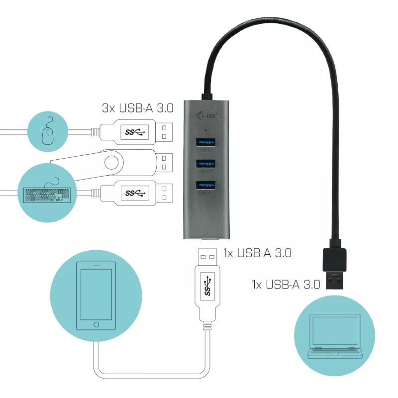 USB-keskitin i-tec Metal USB 3.0 -keskitin 4 porttia