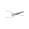 GEMBIRD verkkokaapeli - CAT6 - UTP - 10 m - harmaa