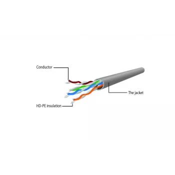 GEMBIRD verkkokaapeli - CAT6 - UTP - 10 m - harmaa