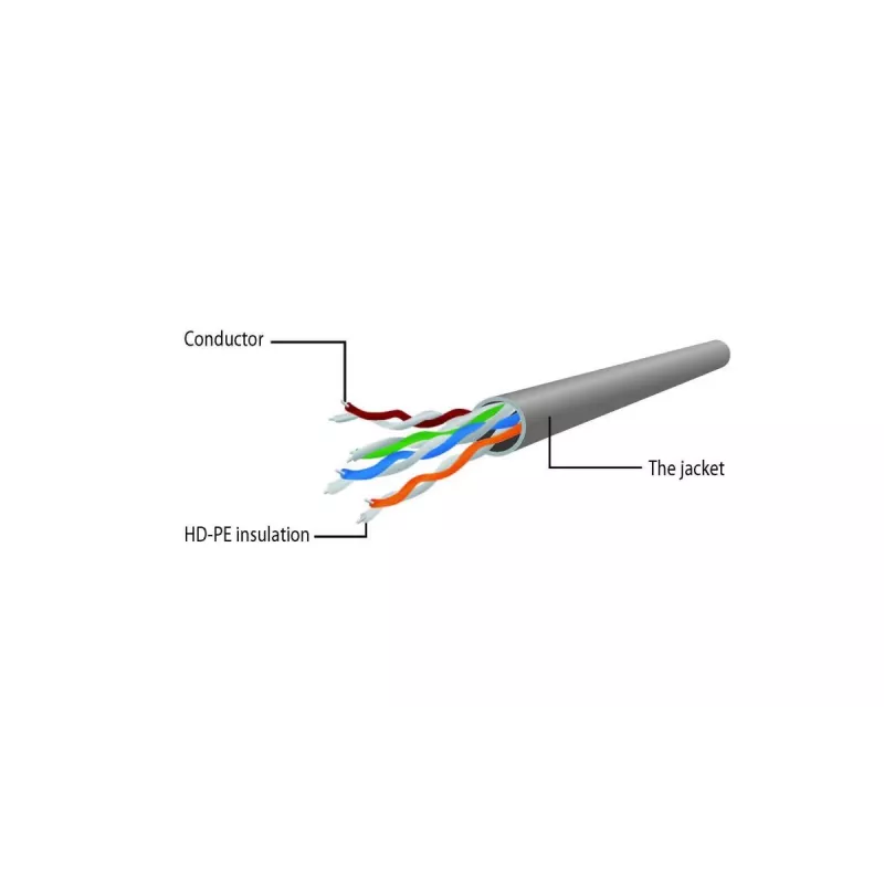 GEMBIRD verkkokaapeli - CAT6 - UTP - 10 m - harmaa