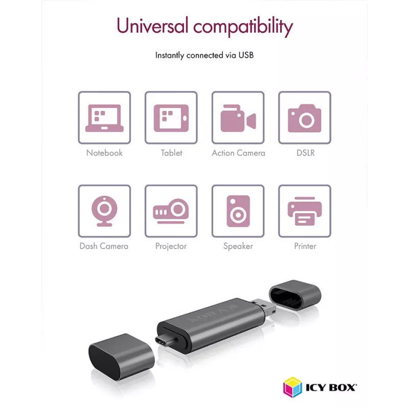 ICY BOX IB-CR200-C kortinlukija USB 2.0 musta