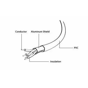 GEMBIRD USB - 8-pin lataus- ja datakaapeli, 1 m – valkoinen