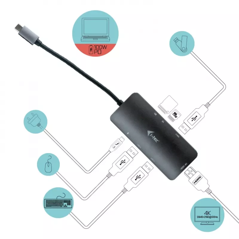 Telakointiasema i-tec Metal USB-C Nano Dock 4K HDMI + Power Delivery 100 W