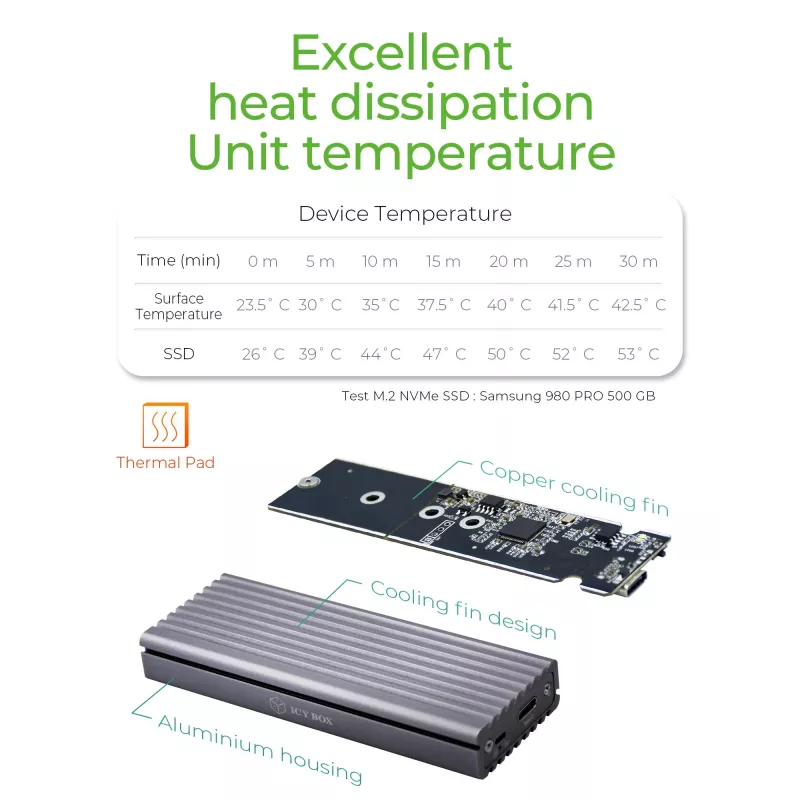 ICY BOX IB-1817M-C31 SSD-kotelo harmaa M.2