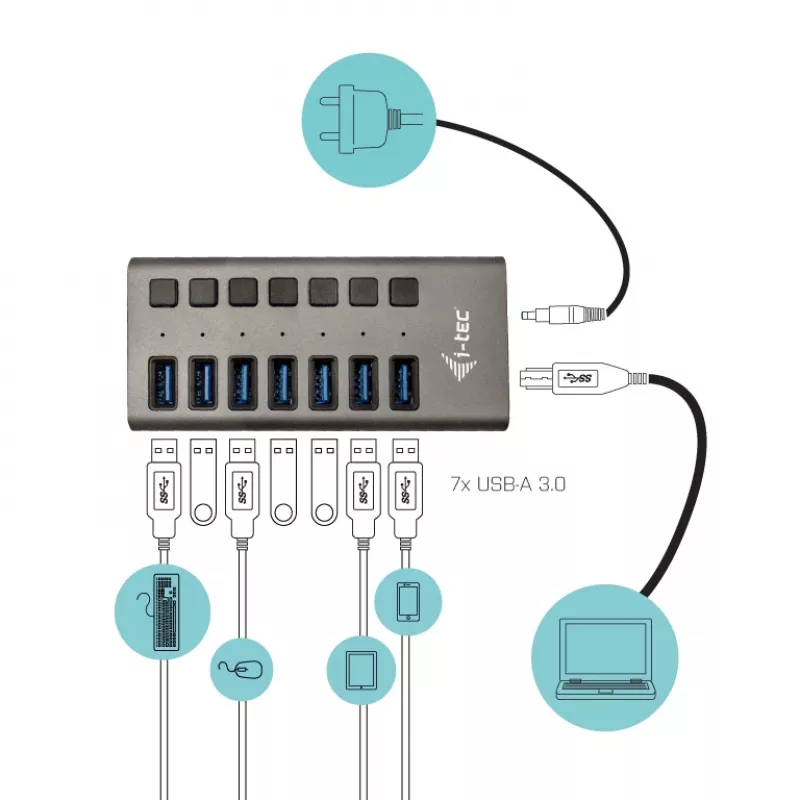 i-tec USB 3.0 -latauskeskitin 7 porttia + virtalähde 36 W