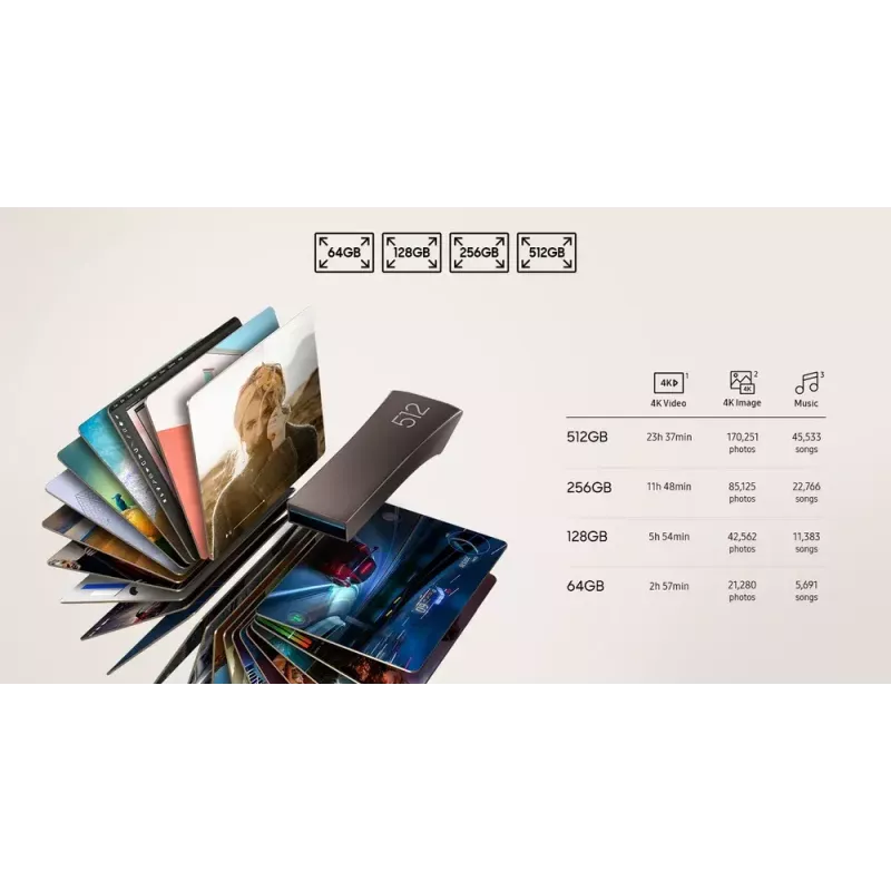Samsung MUF-128BE USB-muistitikku 128 GB USB Type-A 3.2 Gen 1 (3.1 Gen 1) hopea