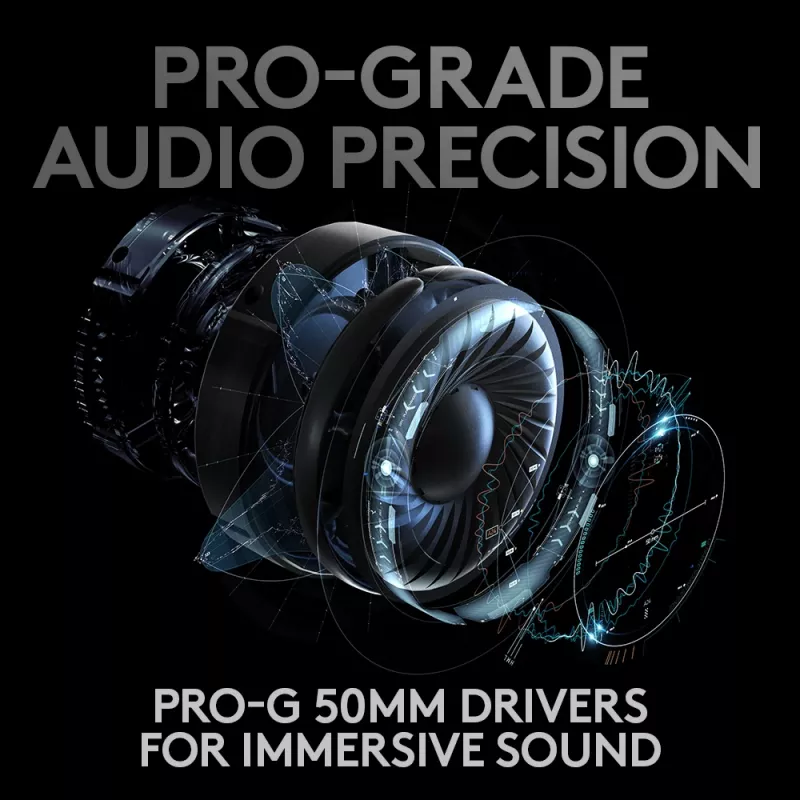 LOGITECH Pro X Wireless Lightspeed pelikuulokemikrofoni musta