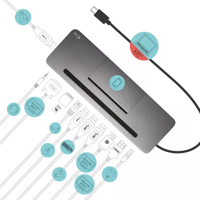 i-tec metalli USB-C ergonominen 4K 3x näyttö telakointiasema + Power Delivery 85 W