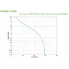 APC BVX700LI keskeytymätön virransyöttö (UPS) Line-Interactive 0,7 kVA 360 W 4 AC-lähtöä