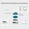 Laitteisto-ohjain TP-Link Omada OC300