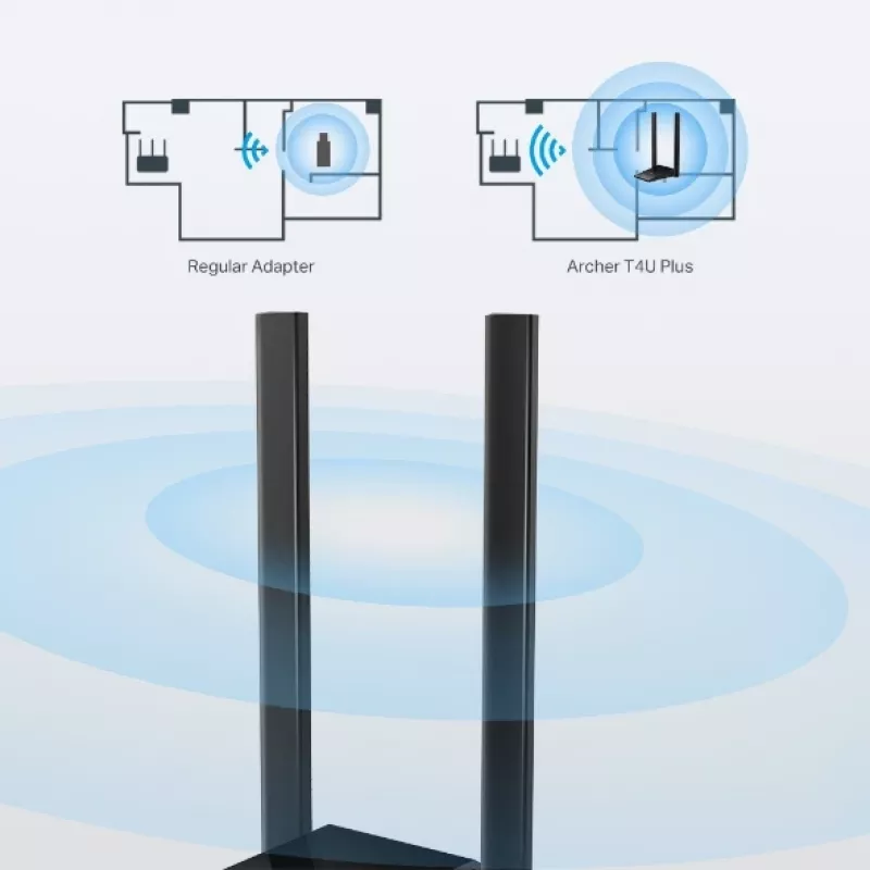 Langaton sovitin TP-Link Archer T4U Plus Dual-band Wi-Fi 5