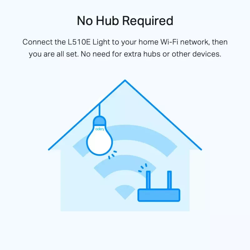 TP-Link Tapo älykäs Wi-Fi-lamppu, himmennettävä