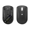 Lenovo 400 hiiri Office molempikätinen RF langaton optinen 2400 DPI